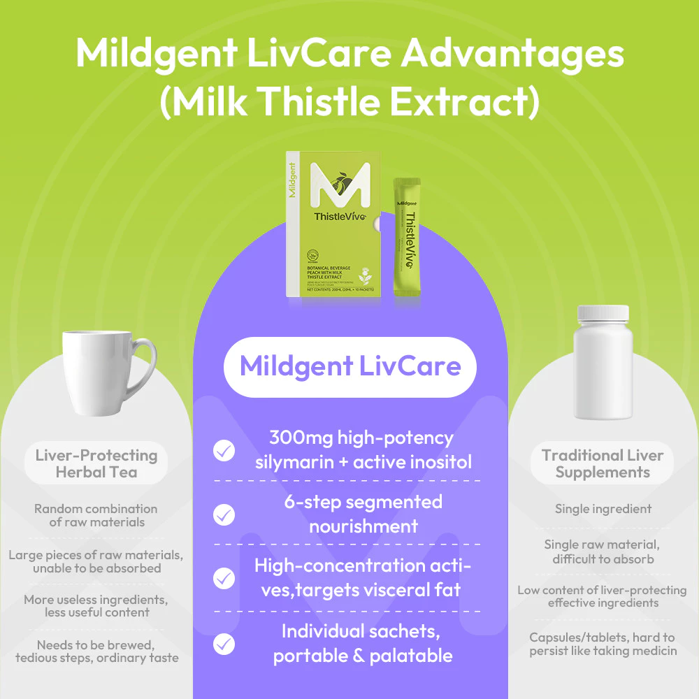 Mildgent Thistle Vive