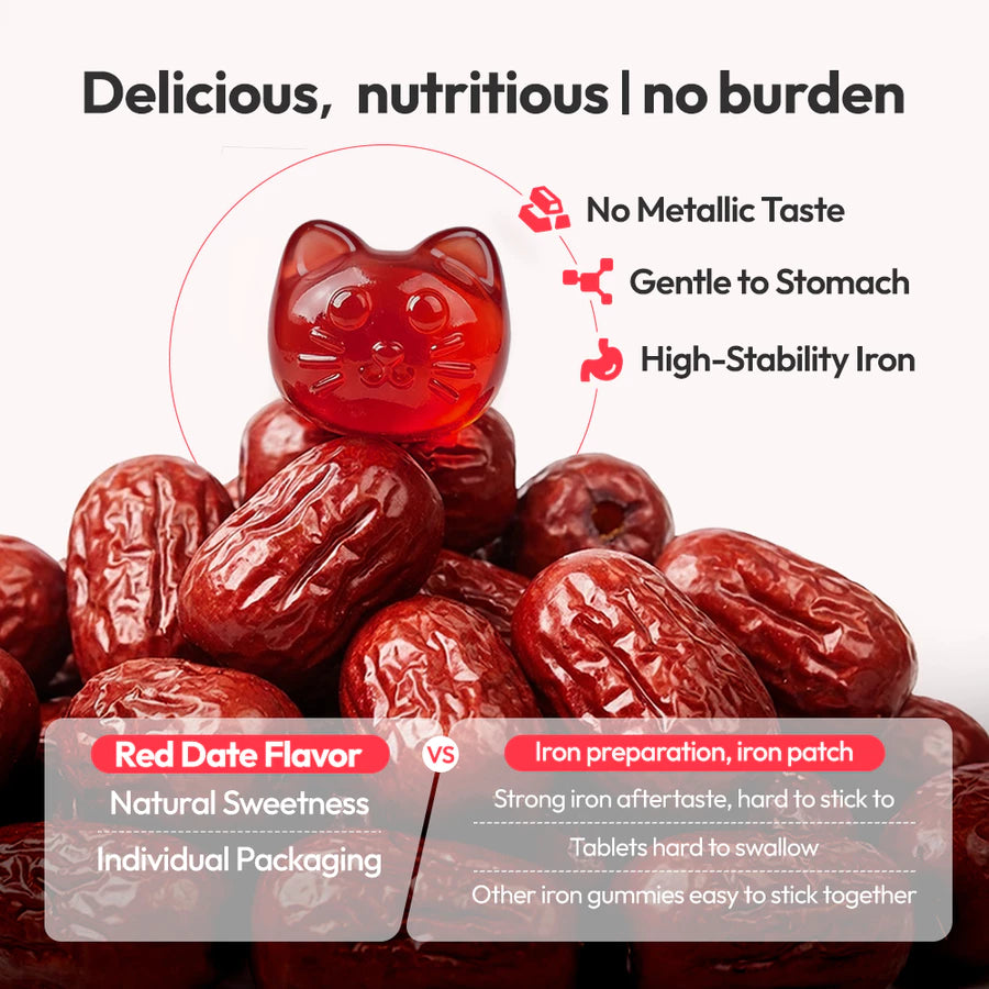 Milgent JuJuBe Gummy