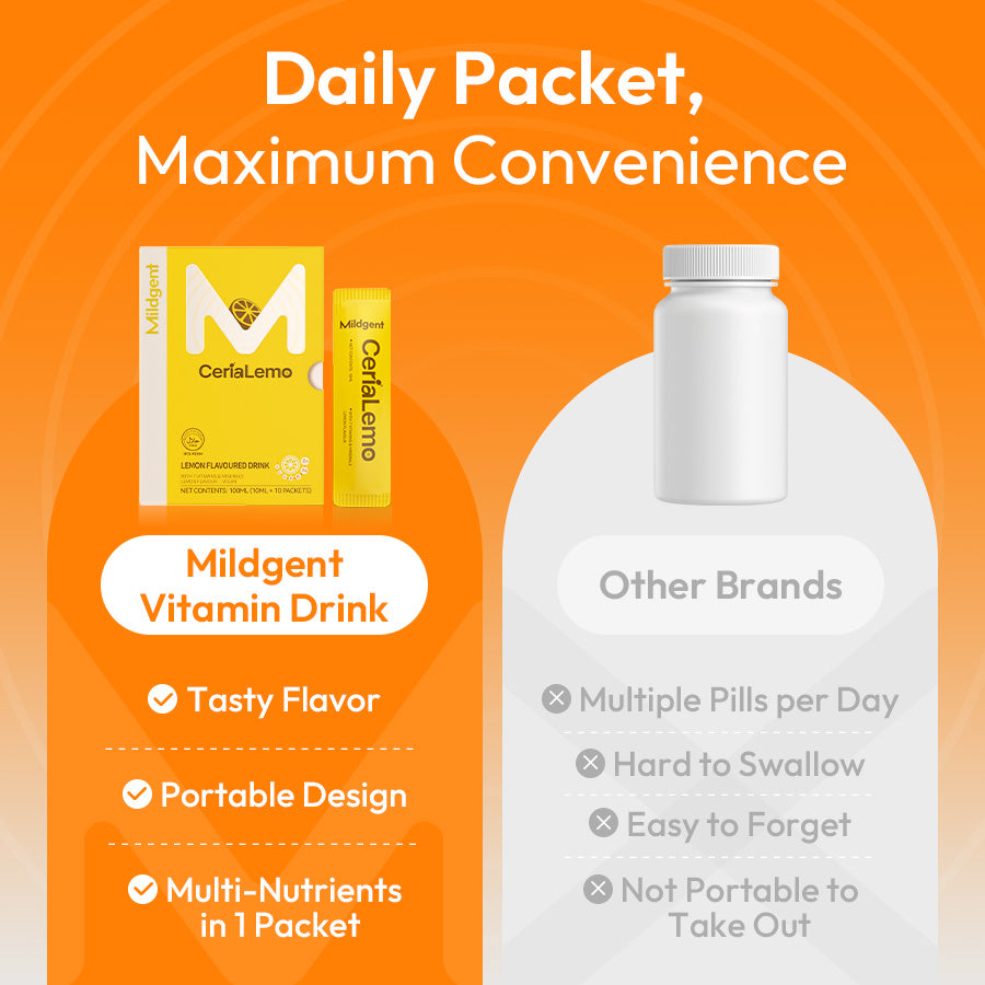 Mildgent Ceria Lemon